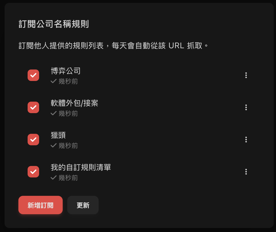 Subscription